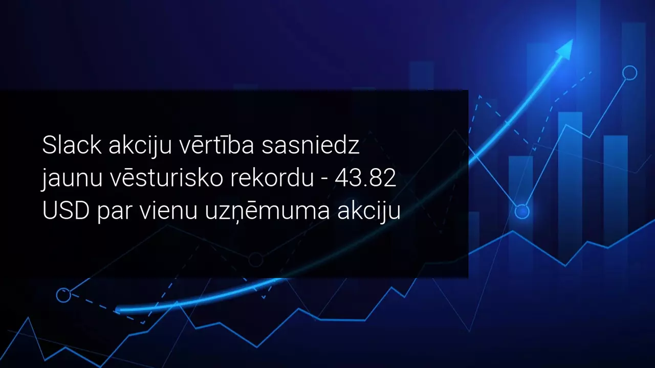 Slack iegādes darījums uzņēmumam Salesforce izmaksās 27.7 miljardus USD
