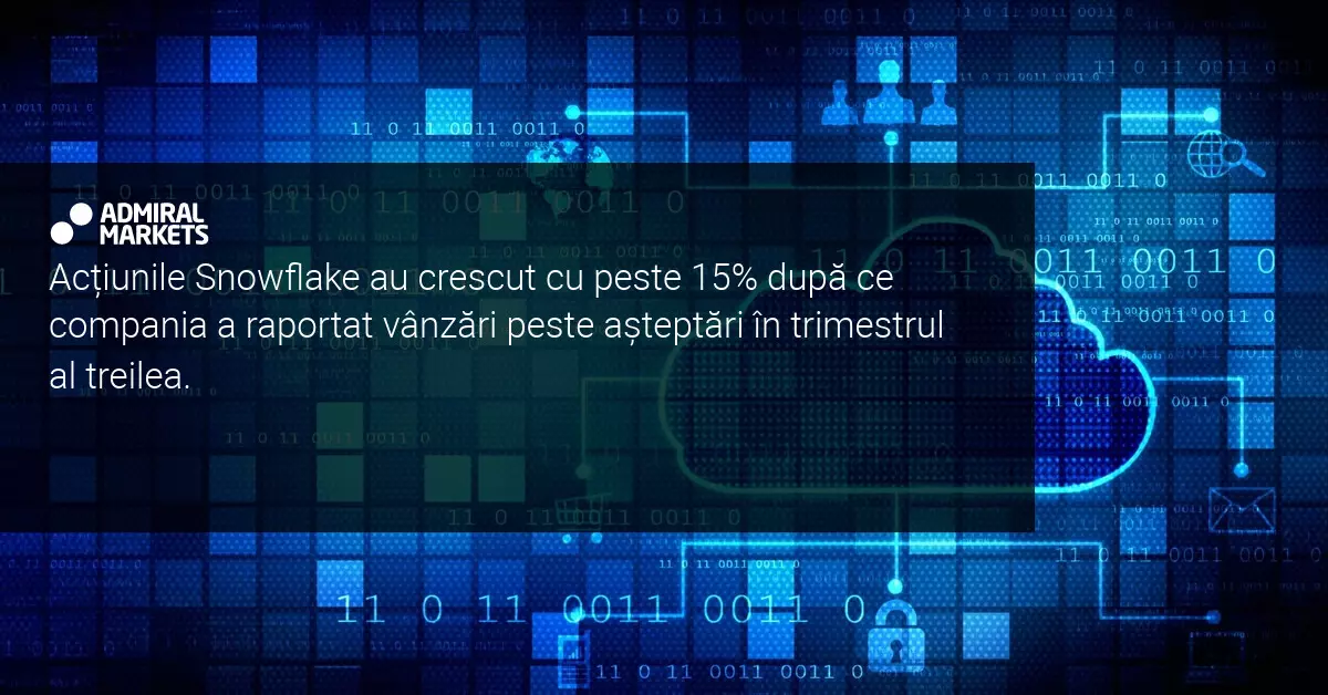 Acțiunile Snowflake au crescut cu peste 15%