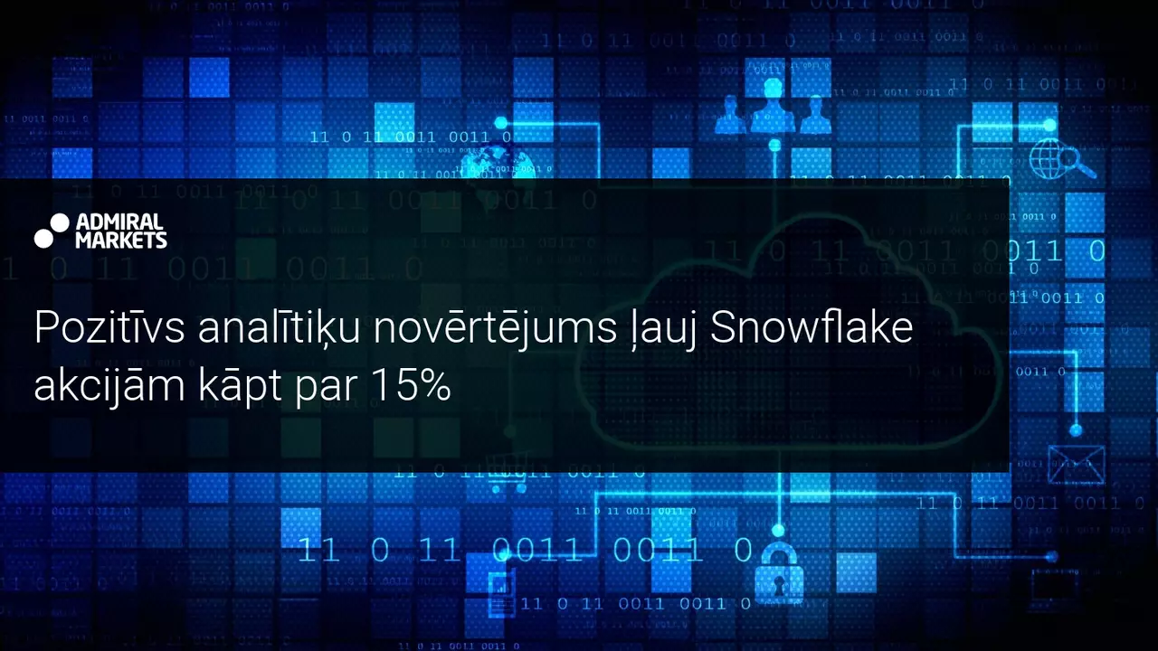 Snowflake akcijām vērtības pieaugums par 15%