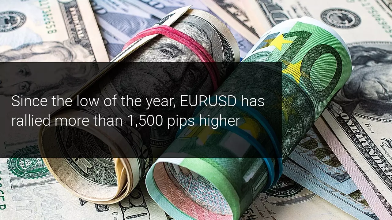 Het einde van de stijging van EURUSD?
