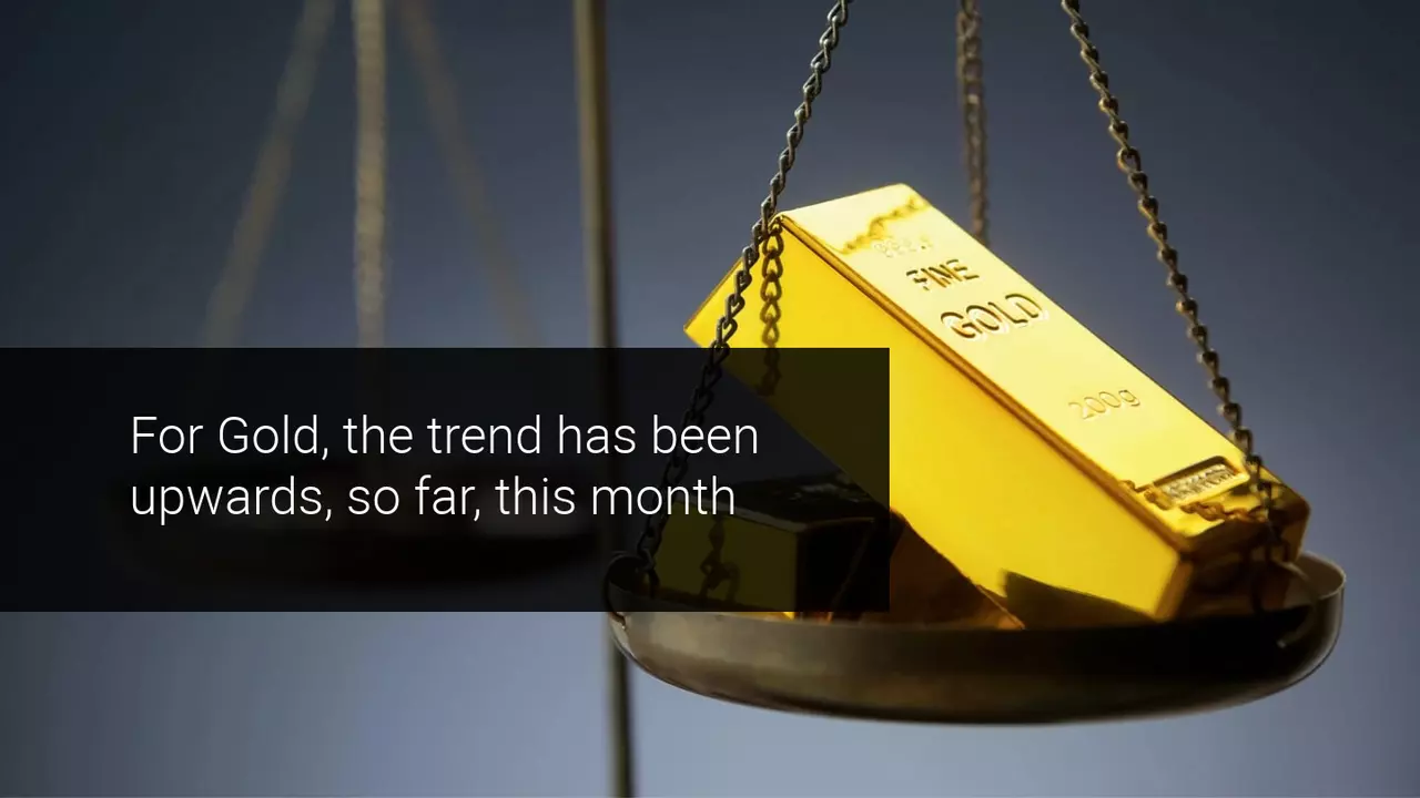 Goud claimt positie terug