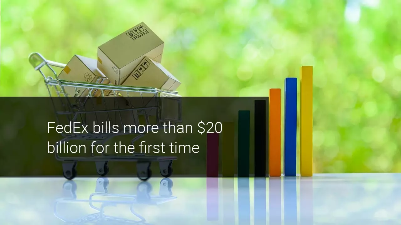 FedEx has appreciated more than 90% in 2020. Will it hit a ceiling soon?