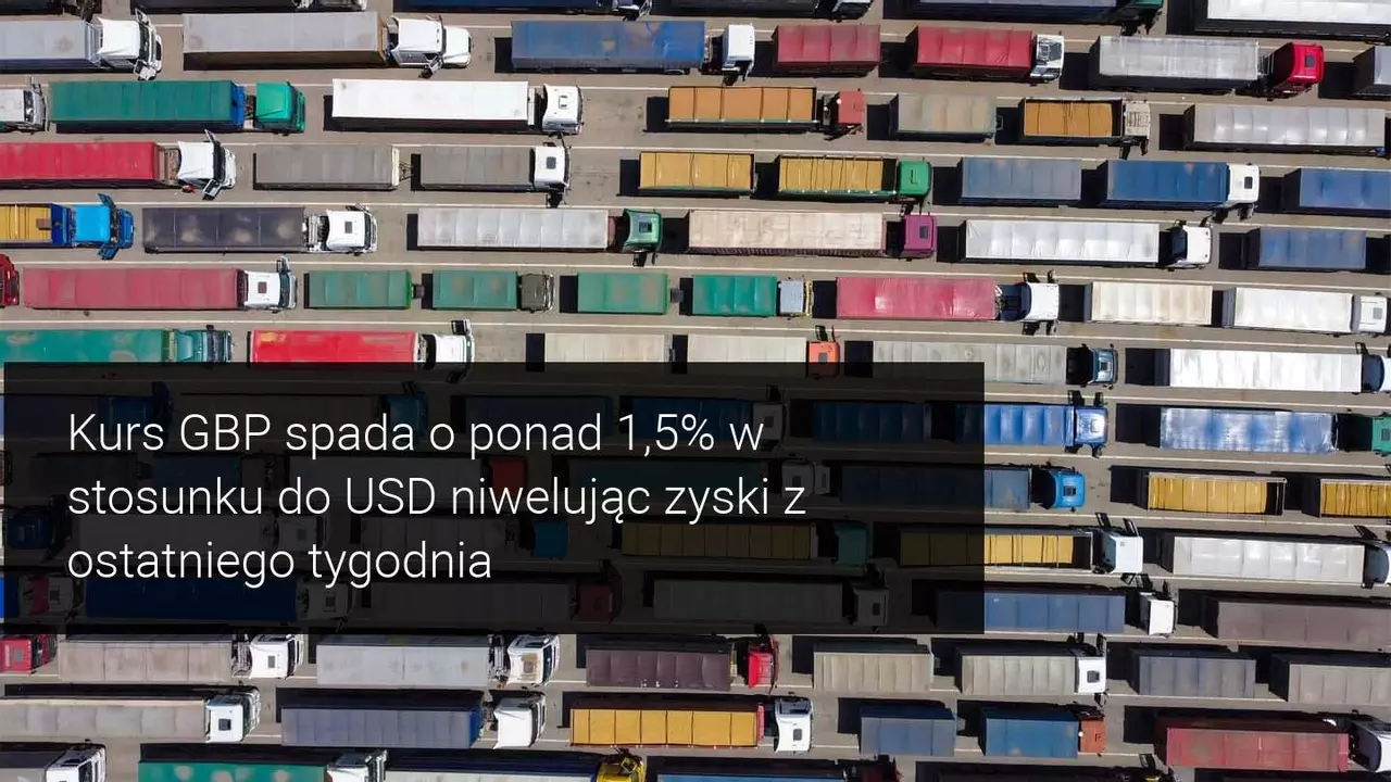 Funt brytyjski spada z powodu nowego szczepu wirusa i zatrzymanego transportu
