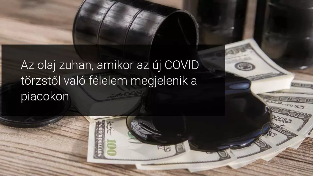 Az olaj árfolyama ismét süllyed, az új COVID-hírek miatt