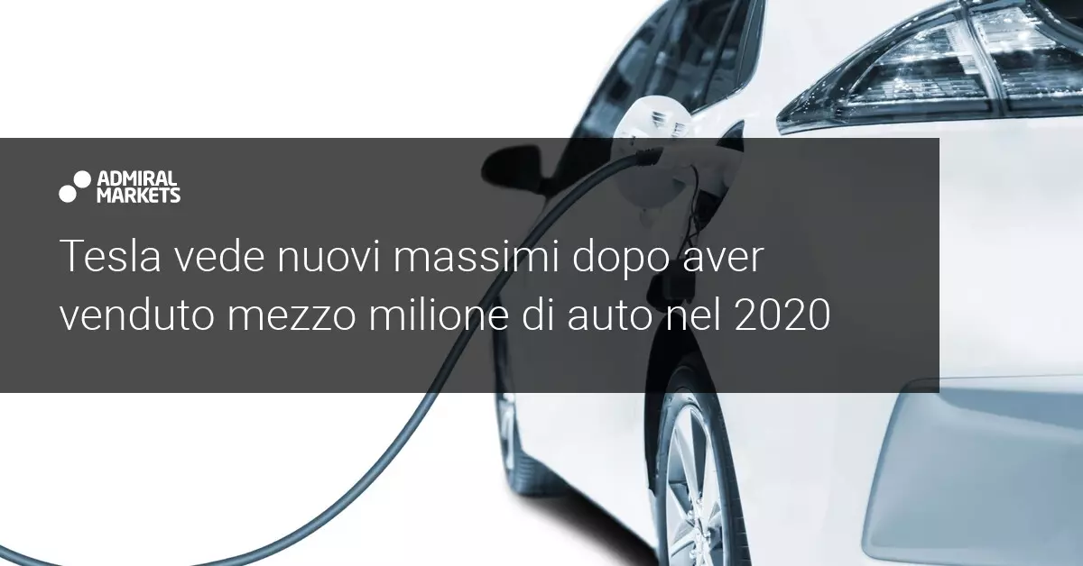 Tesla mantiene il suo rally rialzista con gli ottimi risultati del 2020