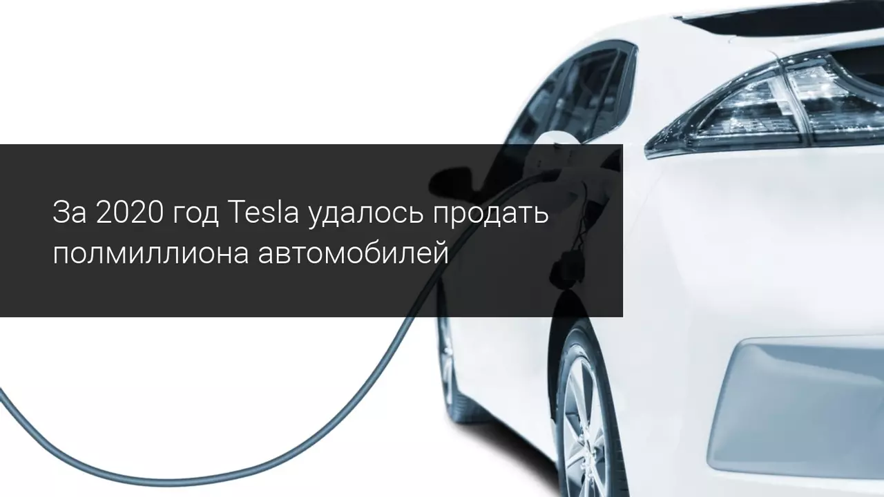 Отличные продажи были у Tesla в 2020 году