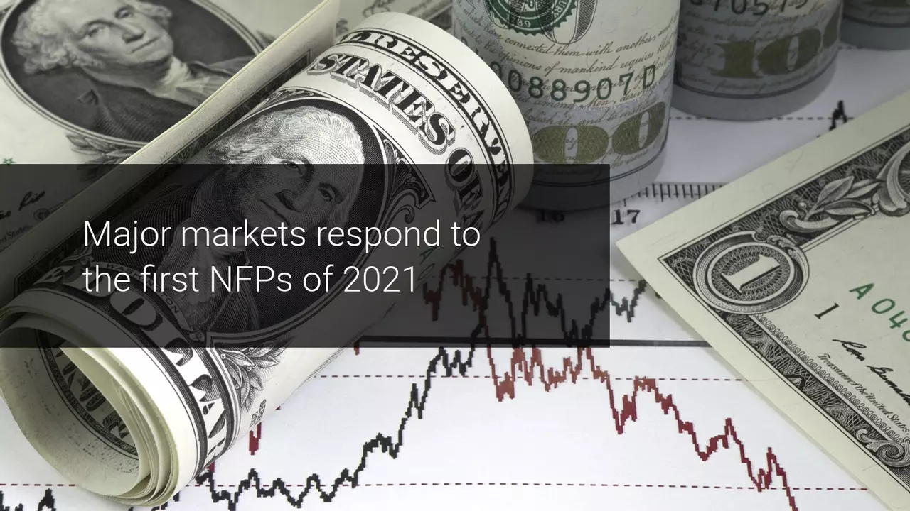 Good start for 2021 in the stock markets as they await the first NFPs of the year