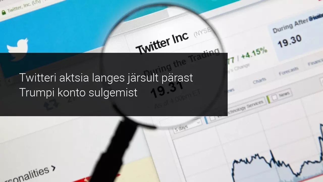 Twitteri aktsia hind langes märkimisväärselt