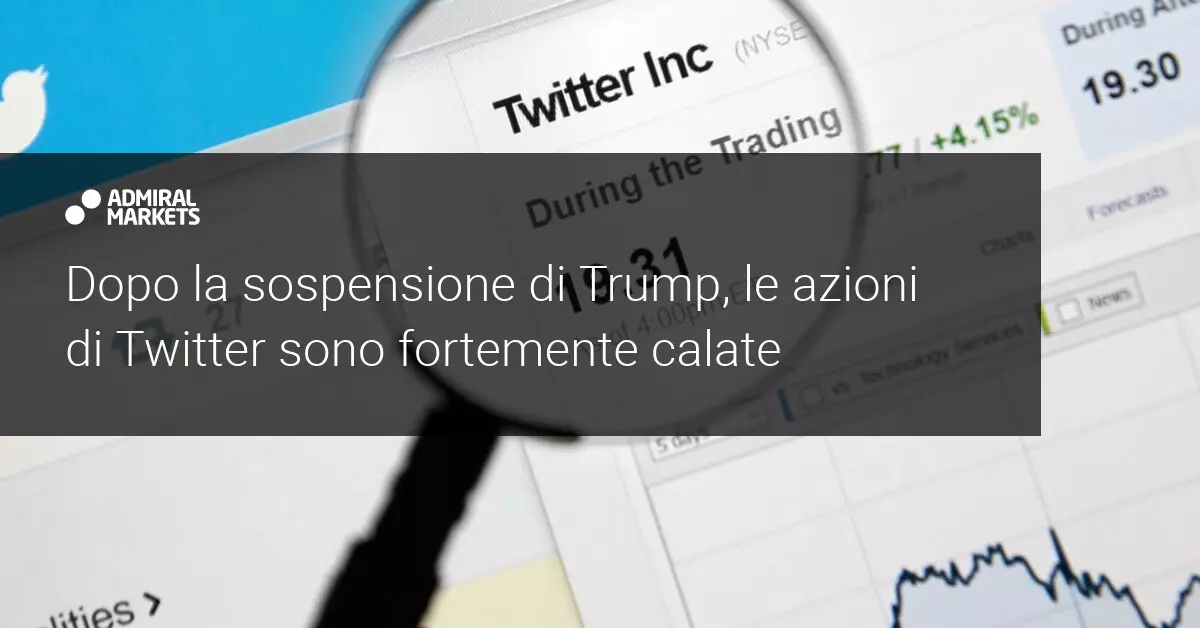 Le azioni Twitter calano bruscamente in mezzo alle polemiche
