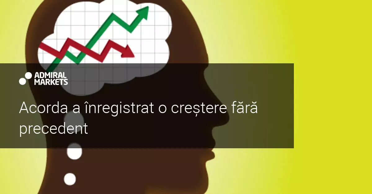 La doar o săptămână după finalizarea operațiunii de splitare, acțiunile Acorda Therapeutics au crescut cu 44%