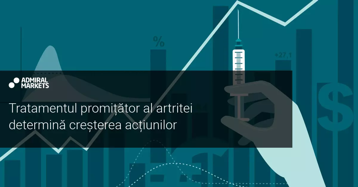 Acțiunile Aclaris Therapeutics cresc în urma unui studiu promițător împotriva artritei reumatoide