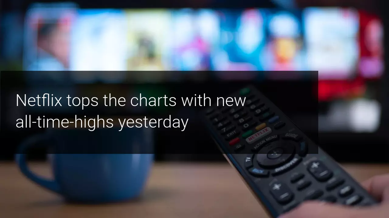 Netflix sees all-time highs following Biden’s inauguration