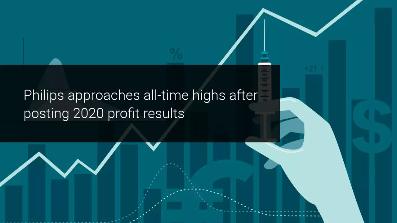 Philips pushes towards record highs after strong profits report