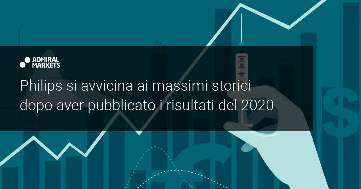 Philips spinge verso i massimi storici dopo un forte rapporto sui profitti