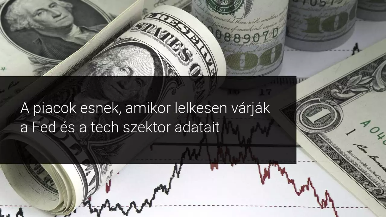 A piacok ismét piros színben nyitnak, várva a Fed és a tech cégek eredményeit