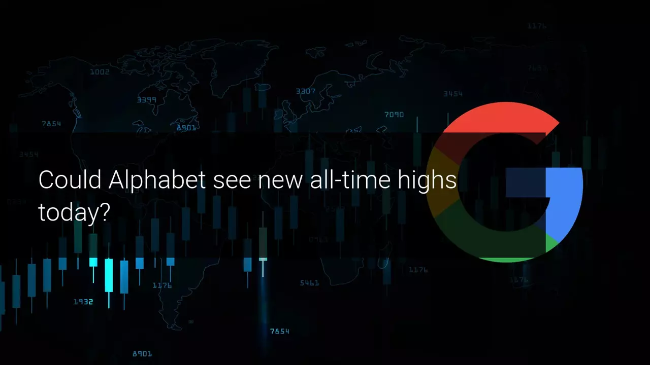 Wall Street’s bullish pre-open driven by Alphabet’s Q4 earnings reports