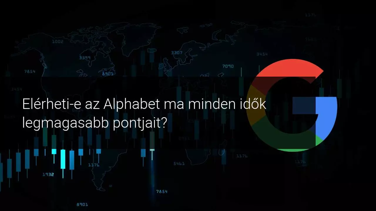 Nyitás előtti bullish a Wall Street-en az Alphabet negyedik negyedéves eredmény jelentéseinek köszönhetően