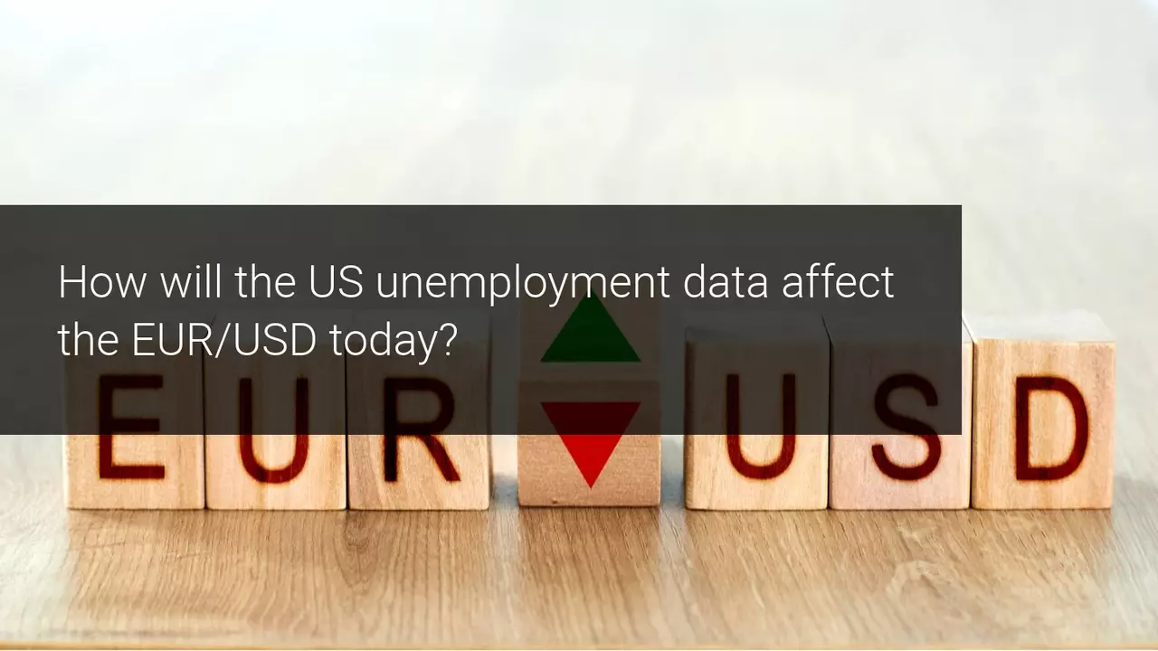 Awaiting February’s US NFPs and unemployment data
