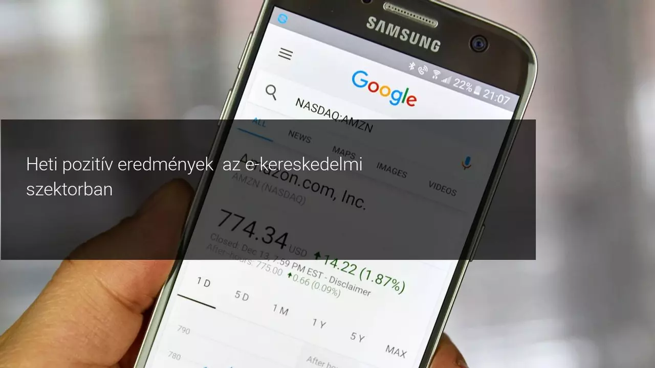 Az Amazon, az Alibaba és az eBay eredményei megerősítik az e-kereskedelmi szektor pozitív állapotát