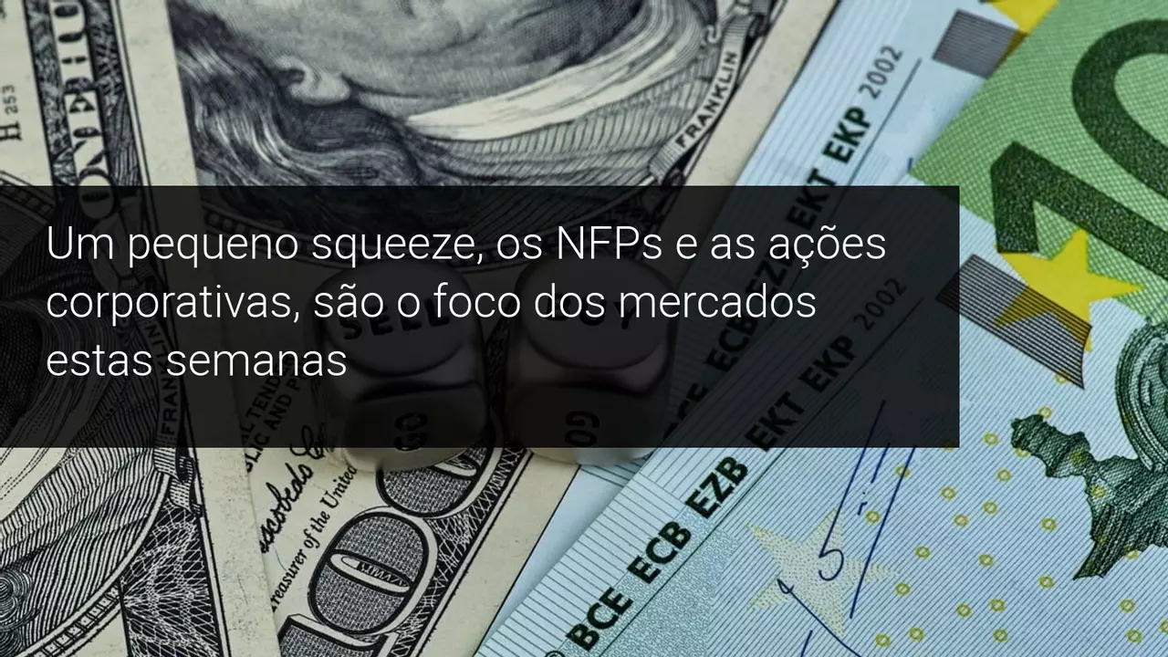 Perspetiva Semanal do Mercado: Aperto no Dólar e Lucros em Foco Esta Semana