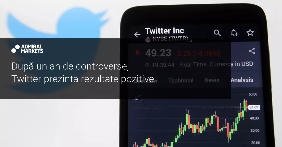 În ciuda ultimelor controverse, Twitter prezintă rezultate pozitive