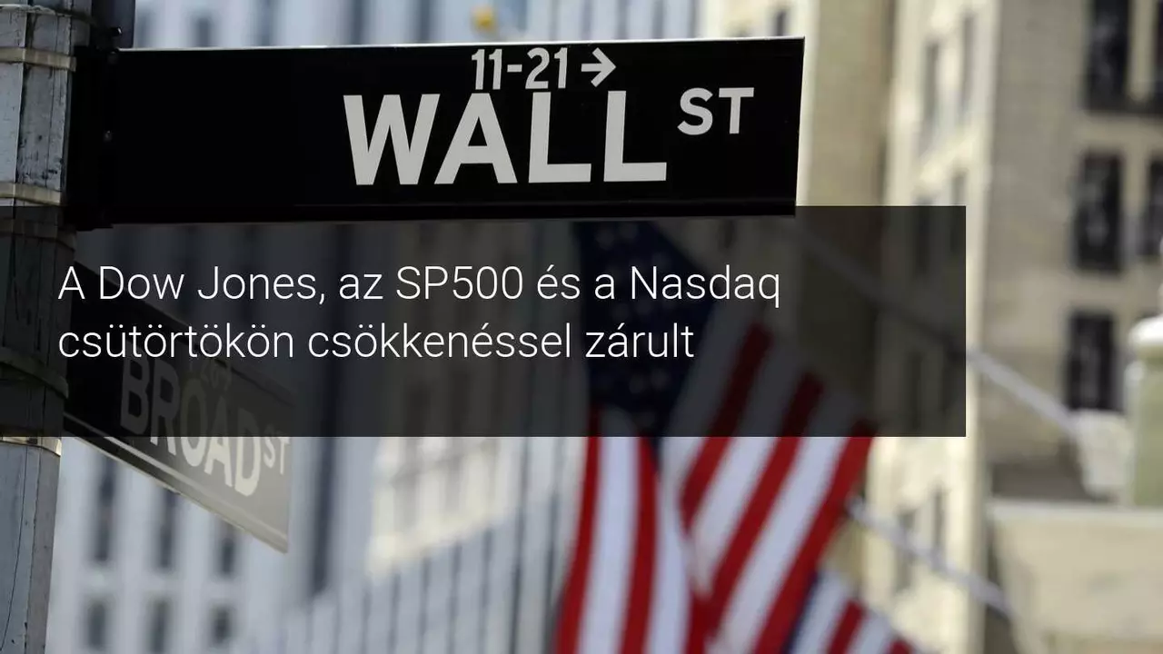 Az egyre növekvő amerikai munkanélküliség húzza le a Wall Streetet