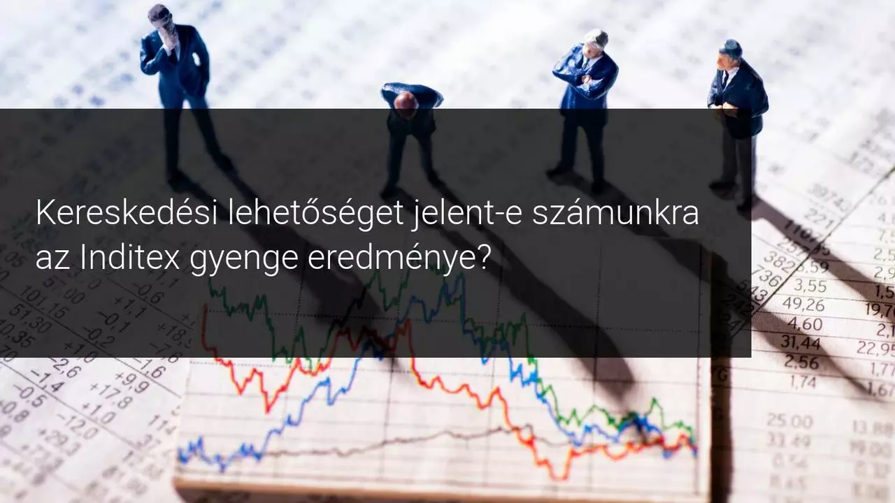 A vártnál rosszabb eredményeket közölt az Inditex