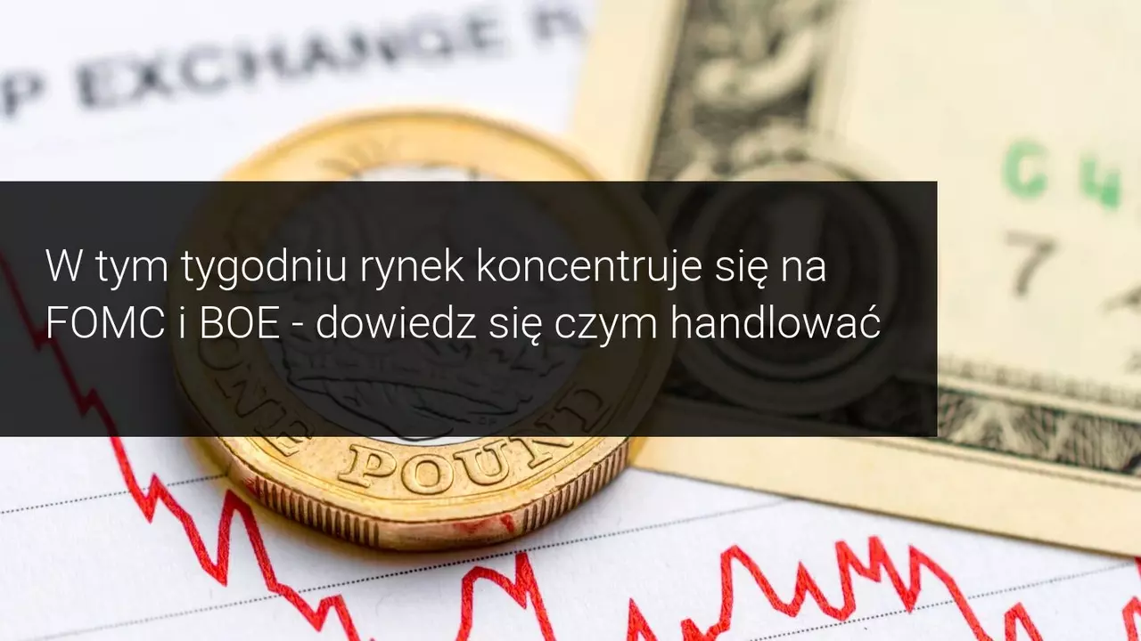 Tygodniowe prognozy rynkowe: FOMC i BOE w centrum uwagi w tym tygodniu
