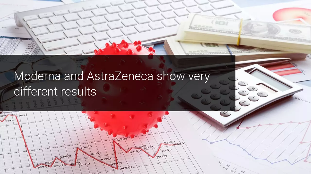 The AstraZeneca vaccination program is in doubt, while Moderna succeeds.