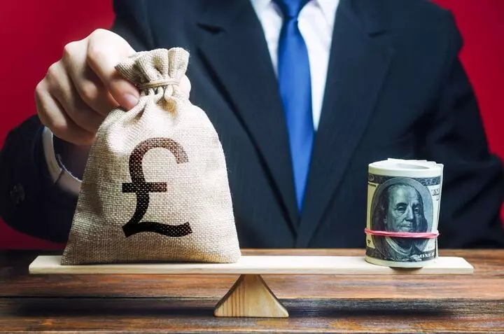 GBP - L'économie Britannique en Proie aux Doutes