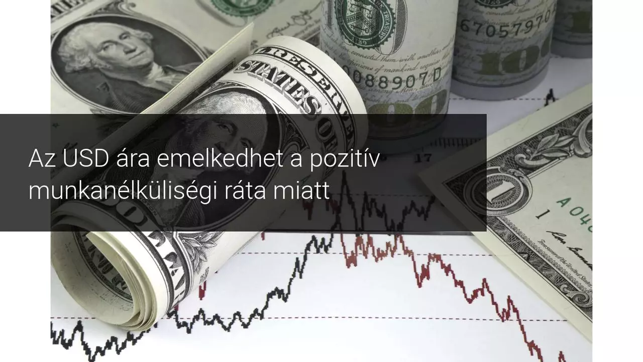 A dollár index a foglalkoztatási adatokra várva csökken