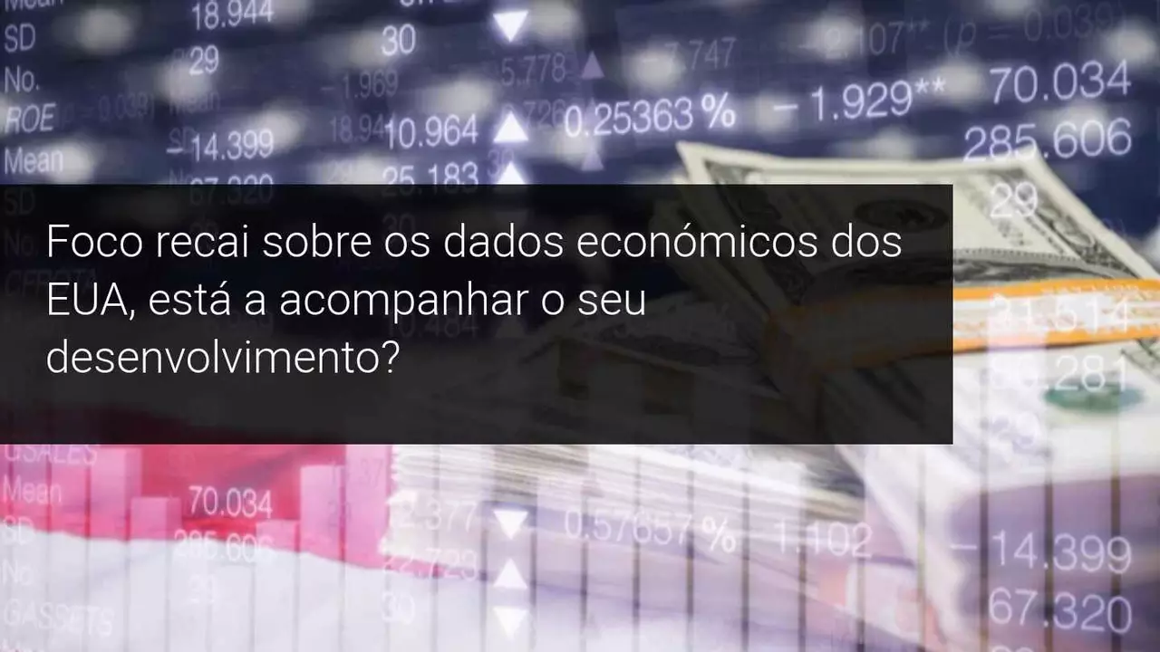 Análise Semanal de Mercado: Rendimentos e dados dos EUA em destaque