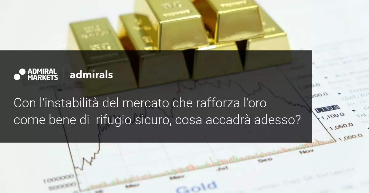 La paura dell'inflazione e il dollaro debole guidano l'oro