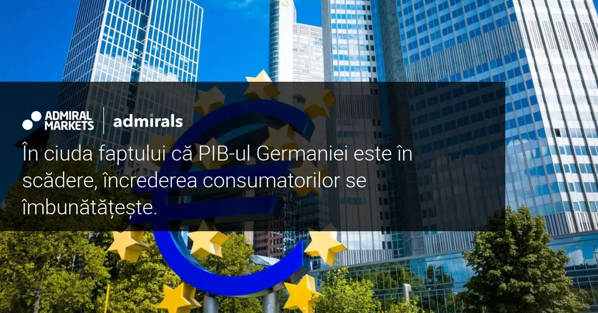 În ciuda faptului că PIB-ul Germaniei este în scădere, încrederea în mediului de afaceri se îmbunătățește.