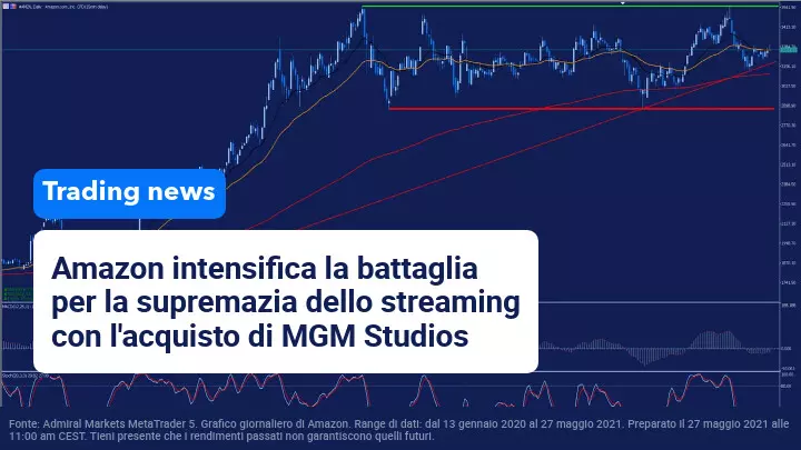 Amazon acquisisce Metro Goldwyn Mayer per 8,45 miliardi di dollari