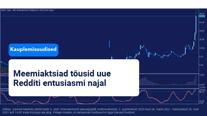 Meemiaktsiad tõsuid tänu Redditi kauplejate entusiasmile