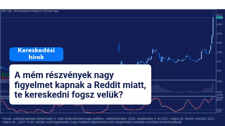 A mém részvények a megújult kereskedői lelkesedés közepette lopják el a show-t