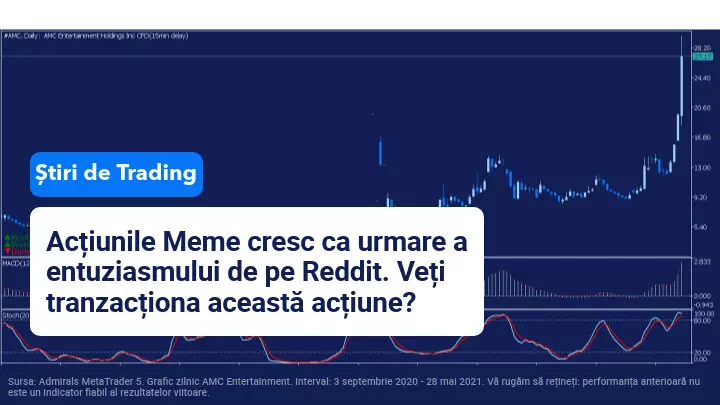 Acțiunile meme sunt în centrul atenției, pe fondul unui entuziasm reînnoit din partea traderilor de pe Reddit