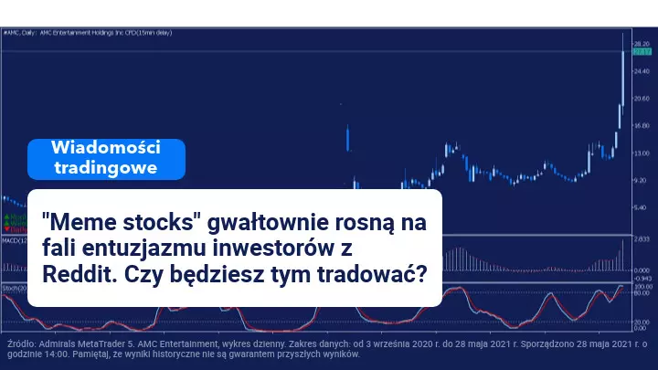 Meme stocks kradną show pośród odnowionego entuzjazmu traderów Reddit