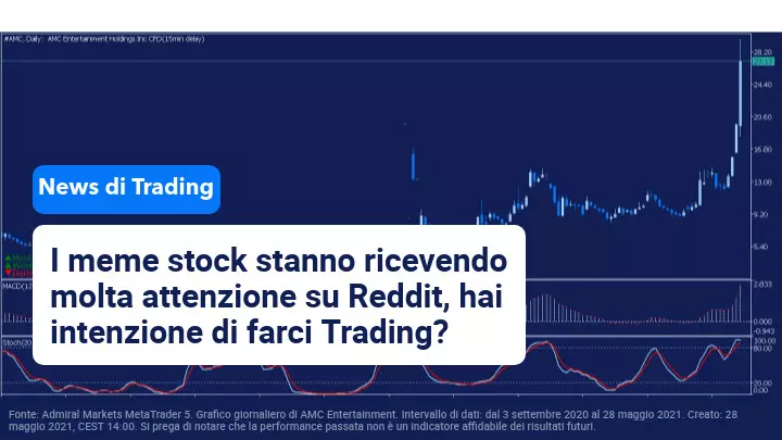 I titoli Meme rubano lo spettacolo in un rinnovato entusiasmo dei trader di Reddit