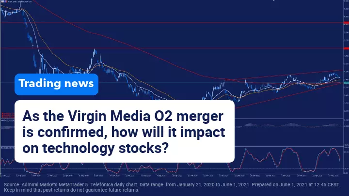 Telefónica and Liberty confirm merger deal for O2 and Virgin Media