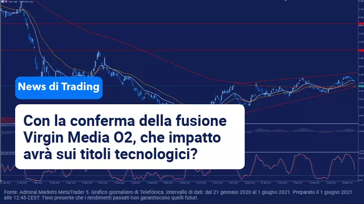 Telefónica e Liberty confermano l'accordo di fusione per O2 e Virgin Media