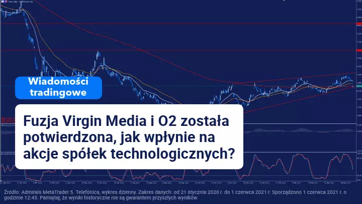 Telefónica i Liberty potwierdzają fuzję O2 i Virgin Media