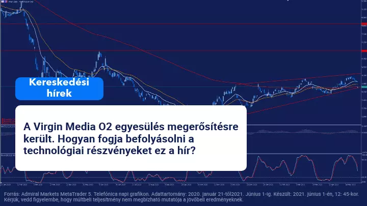 A Telefónica és a Liberty megerősítette az O2 és a Virgin Media egyesülésének megállapodását