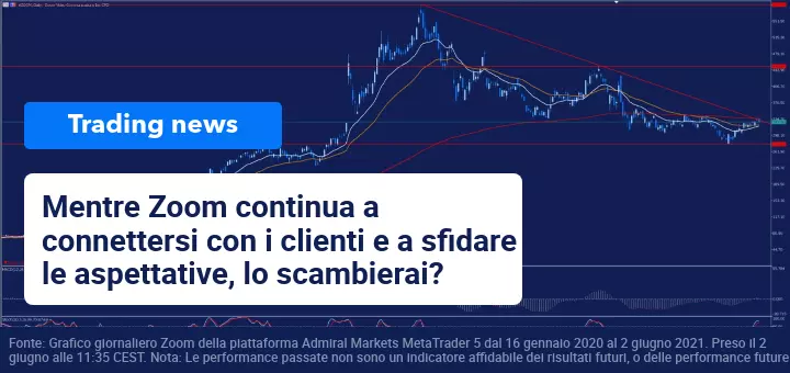 I risultati trimestrali di Zoom superano le aspettative del mercato