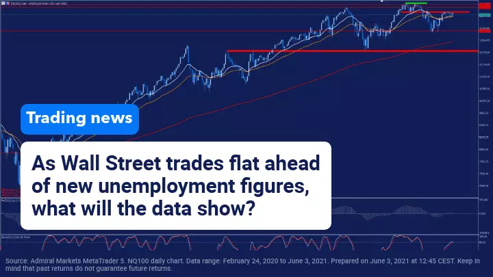 Wall Street awaits important unemployment data