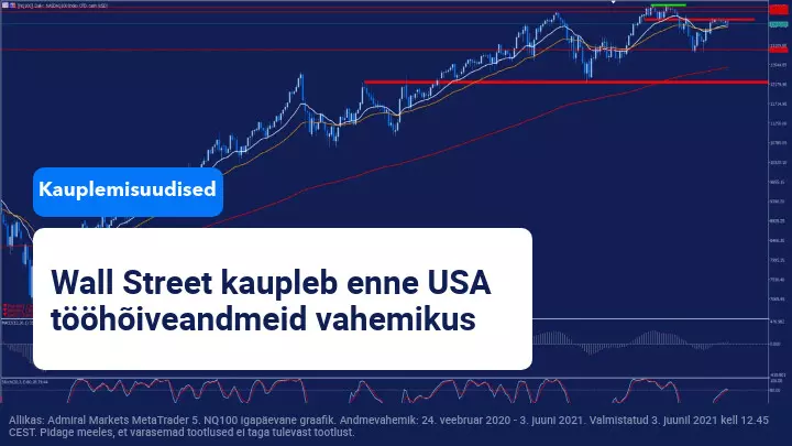 Wall Street ootab tähtsate tööhõiveandmete avaldamist