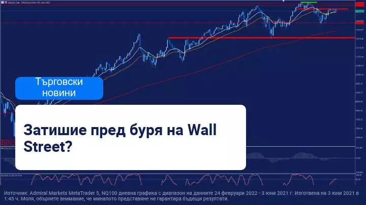Wall Street в очакване на важните данни за заетостта