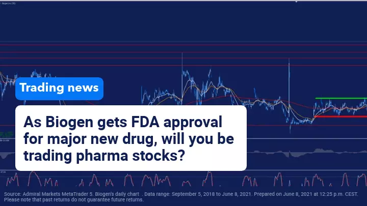 U.S. approves Biogen's Alzheimer's drug