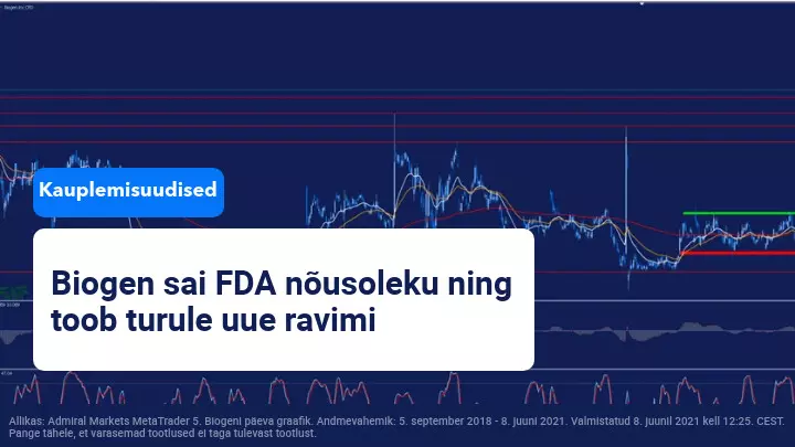 Biogen toob turule uue Alzheimeri ravimi